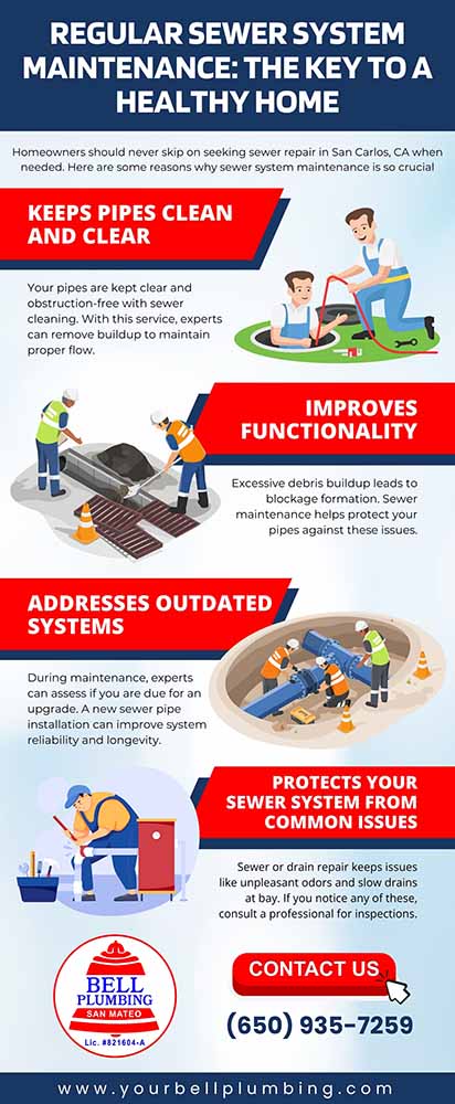 Regular Sewer System Maintenance the key to a Healthy Home Regular Sewer System Maintenance the key to a Healthy Home