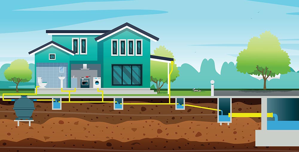 cutaway of house plumbing system
